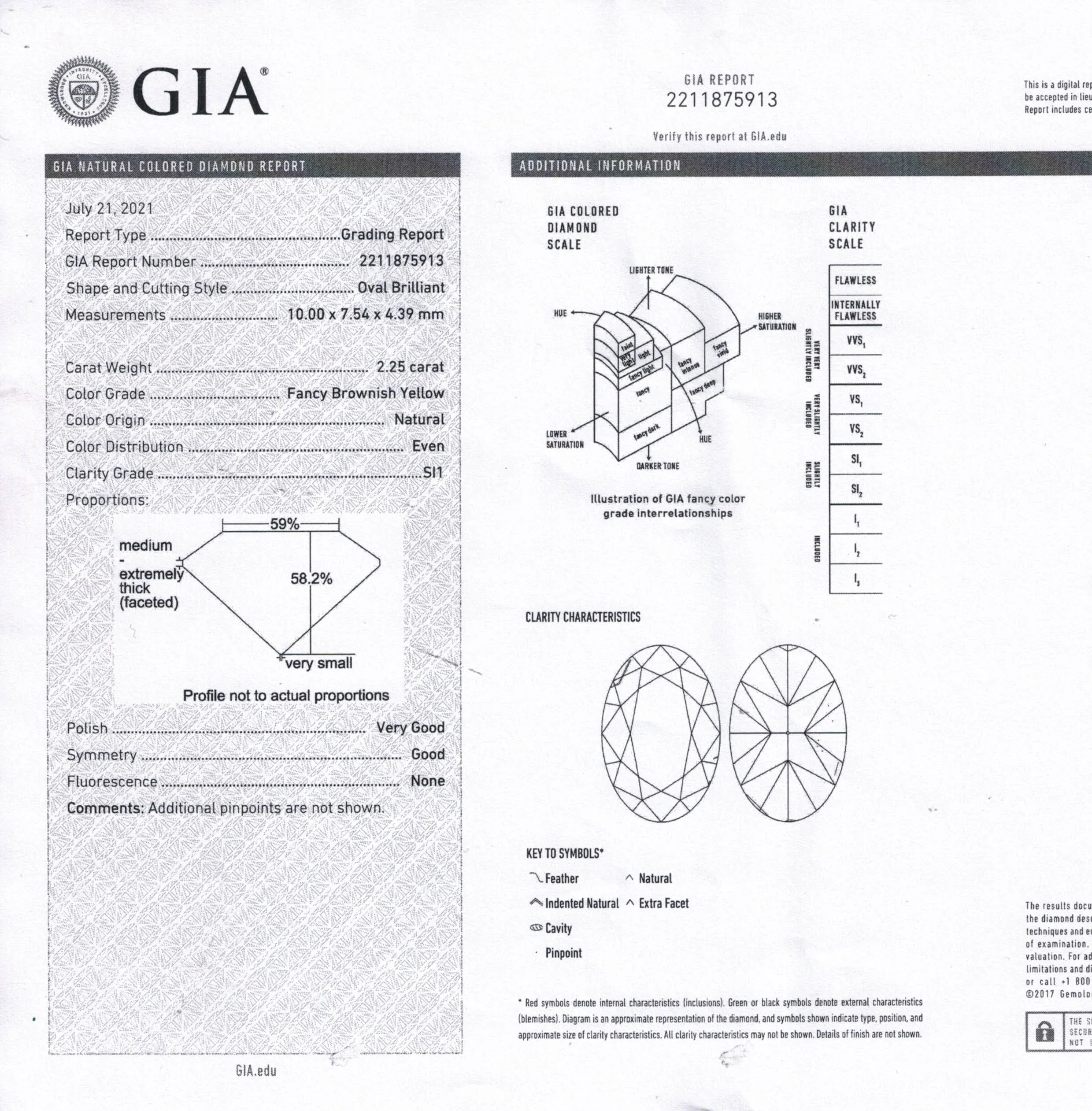 Estate GIA 2.74ct Natural Fancy Yellow OVAL 3 Stone Diamond Engagement Platinum Ring